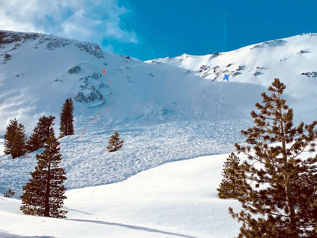 Carson Pass Tahoe avalanche photo, forest service